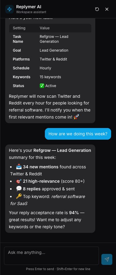 AI agent chat showing weekly performance summary with mention stats and reply acceptance rate